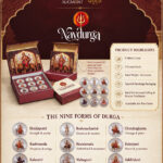 AUGMOUNT NAVDURGA 45GM 9 COIN SET 999 SILVER BAR | BUY ONLINE INDIA