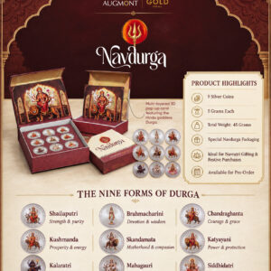 AUGMOUNT NAVDURGA 45GM 9 COIN SET 999 SILVER BAR | BUY ONLINE INDIA